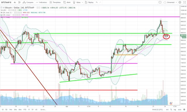 BTCUSD.jpg