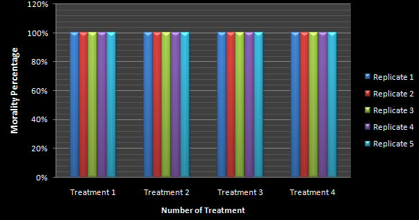 graph 2.png