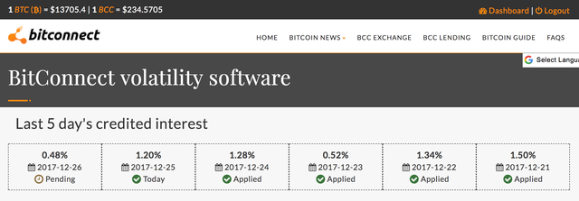 Volatility Interst cHT.png