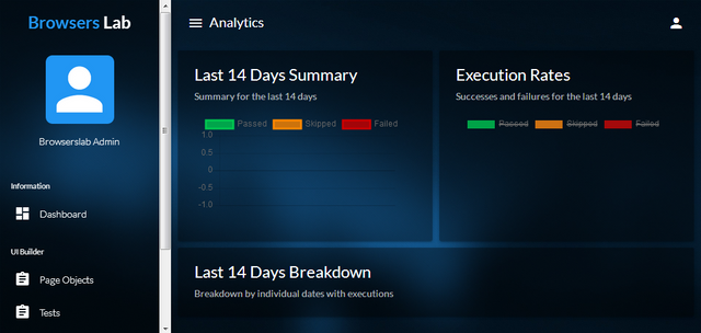 browsers lab analytic.png