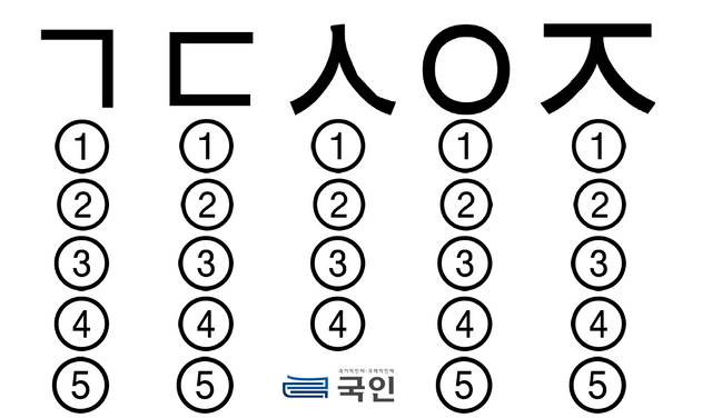 방법2.PNG