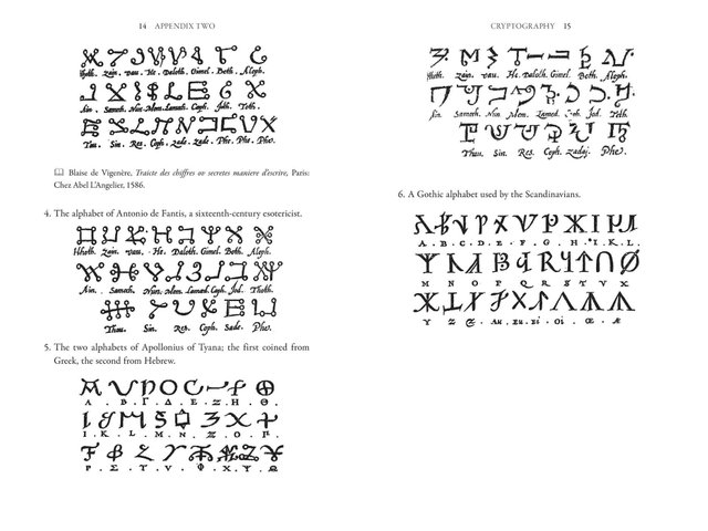 dictionary-of-ancient-magic-words-and-spells-9781620553749.in06[1].jpg