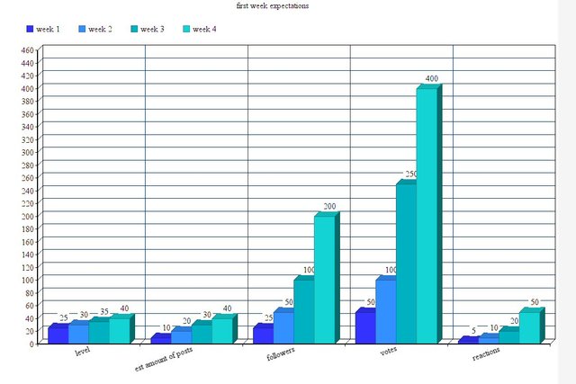 chart.jpg