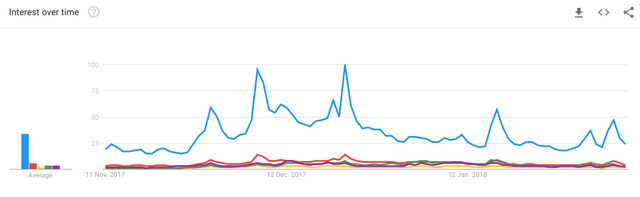 Bildschirmfoto 2018-02-11 um 09.27.59.png