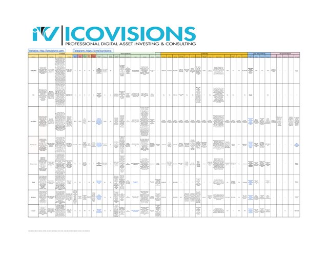 ICOVISIONS_APRIL_SCORESHEET-1.jpg