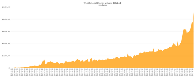 localbitcoin.png