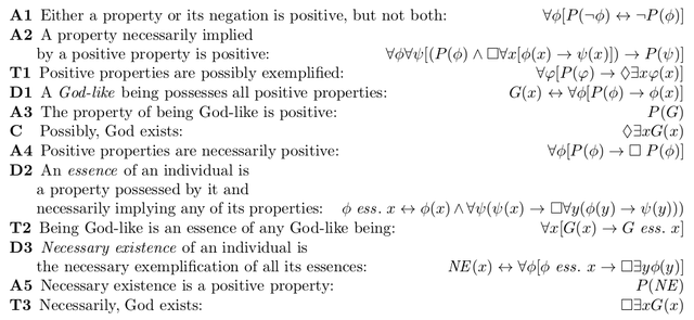 Gödel-Formalisierung.png