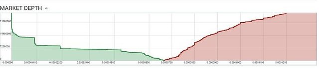 Mkt Depth.jpg