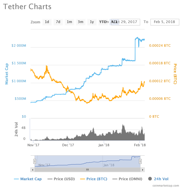 chart.png