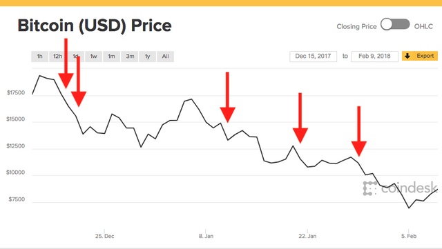 bitcoin price.png