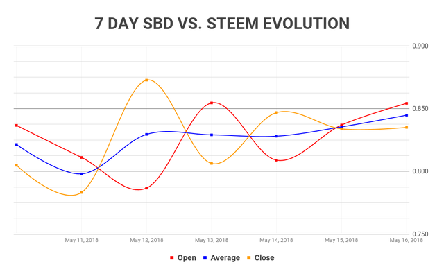 chart (1).png