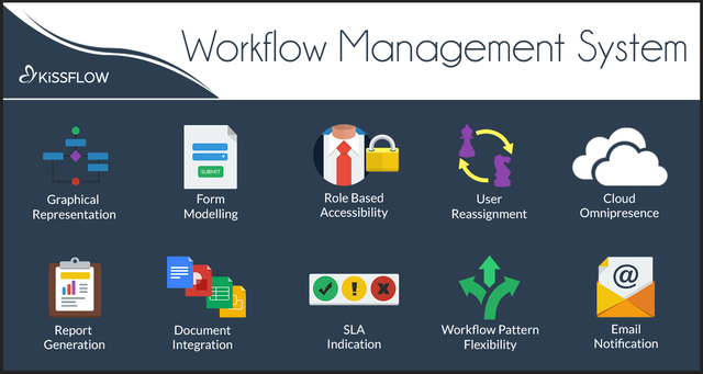 Workflow-Features.png