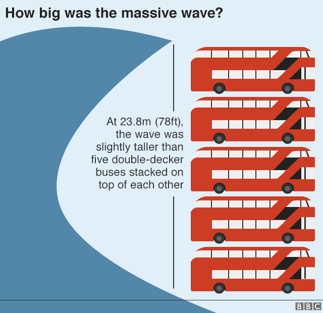 _101301358_massive_wave_640-nc.png