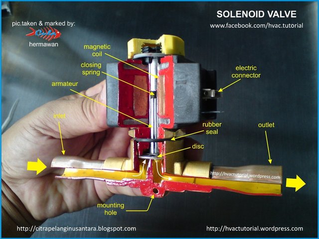 solenoid-valve.jpg