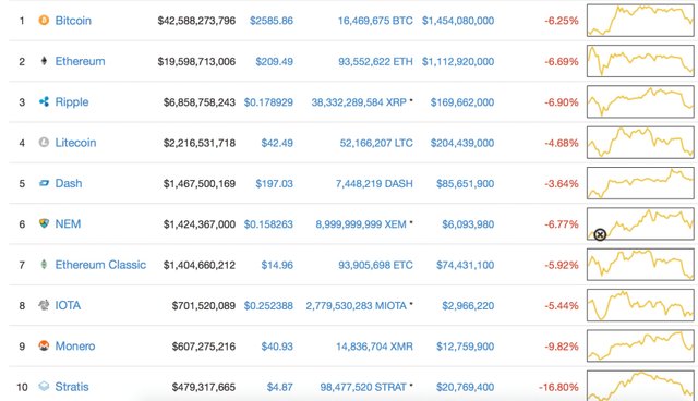 coinmarket cap.jpg