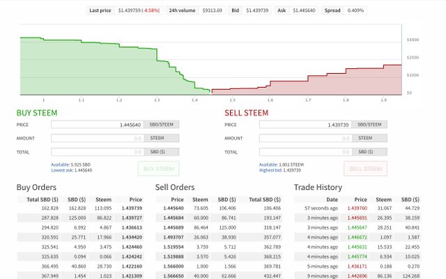 internal market.png