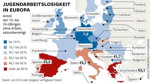 DWO-Wi-Jugendarbeitslosigkeit-bn-Teaser-jpg.jpg