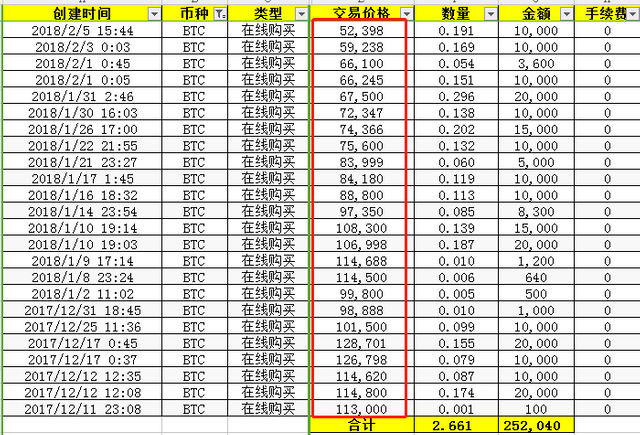 微信截图_20180205155203.png