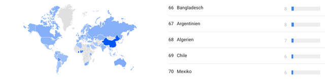 mexico_blockchain_bitcoin_adoption.png