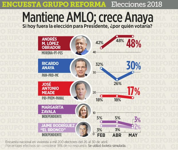 AMLO1Mayo.jpg