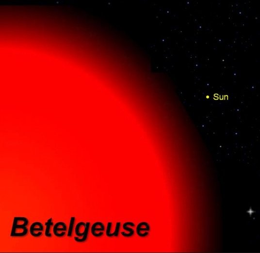 Betelgeuse-vs-sun_forcetoknow.com_.jpg