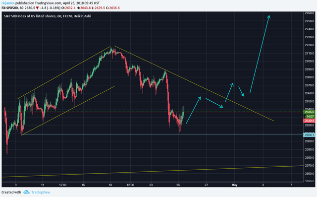 www.tradingview.png