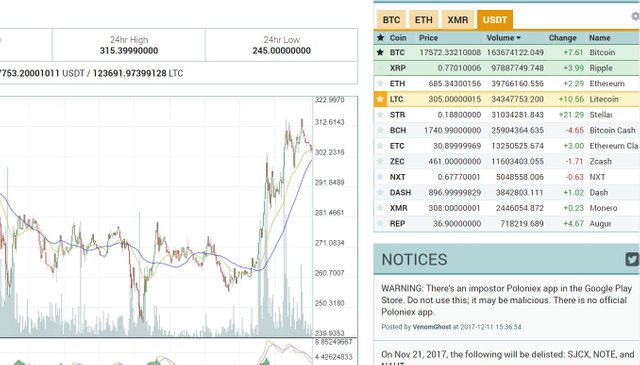 ltc 12-15-17.JPG