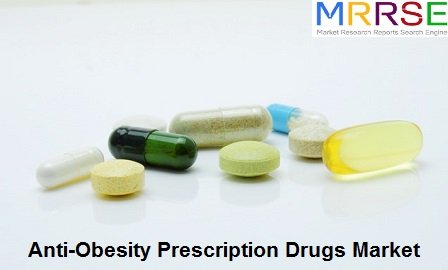 Anti-Obesity Prescription Drugs.jpg