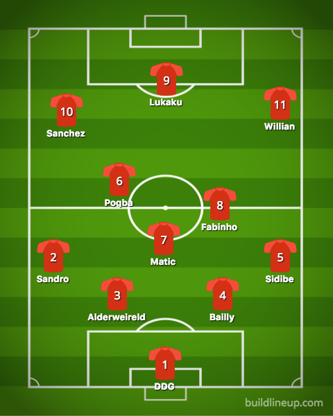 lineup (1).png