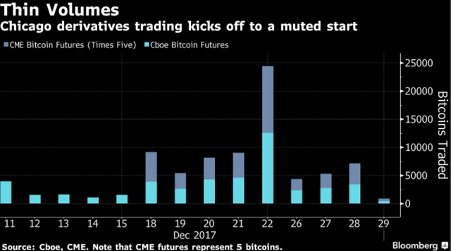 bloomberg56-snip.jpg