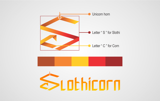 Slothicorn logo_Presentation.png