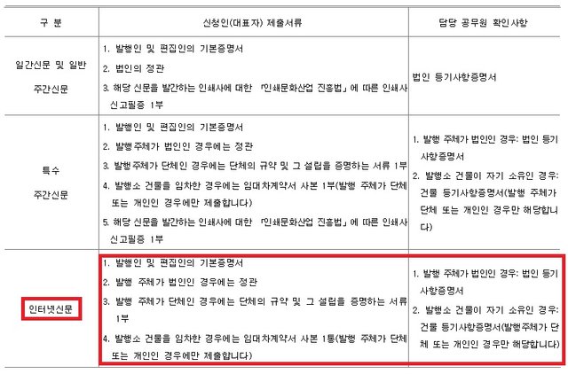 신청관련 유의사항-1.jpg