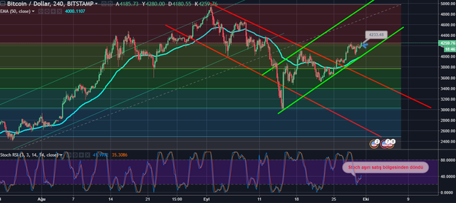 btcusd3.png