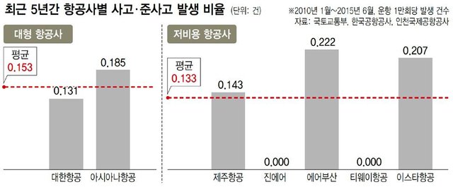 항공8.JPG