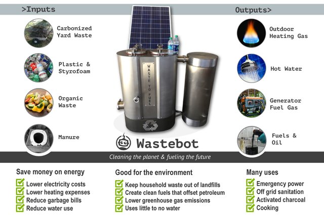 wastebot-uses-2.jpg