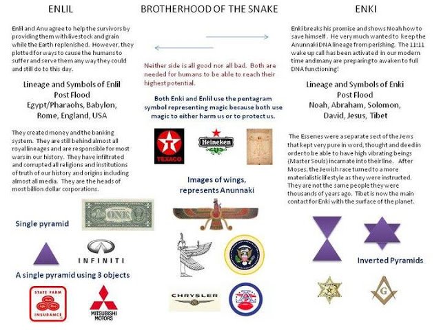 Brotherhood of the Snake.jpg