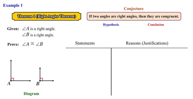 Geometry: Beginning Proofs (Level 2)  Right and straight angles theorem —  Steemit