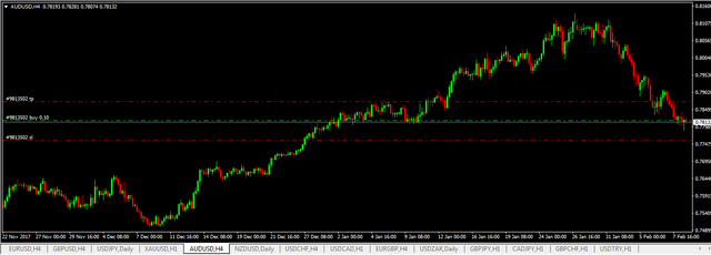 aud-usd2.PNG