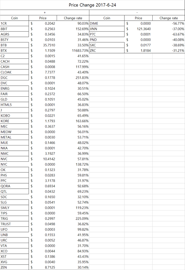 eth_table1.png