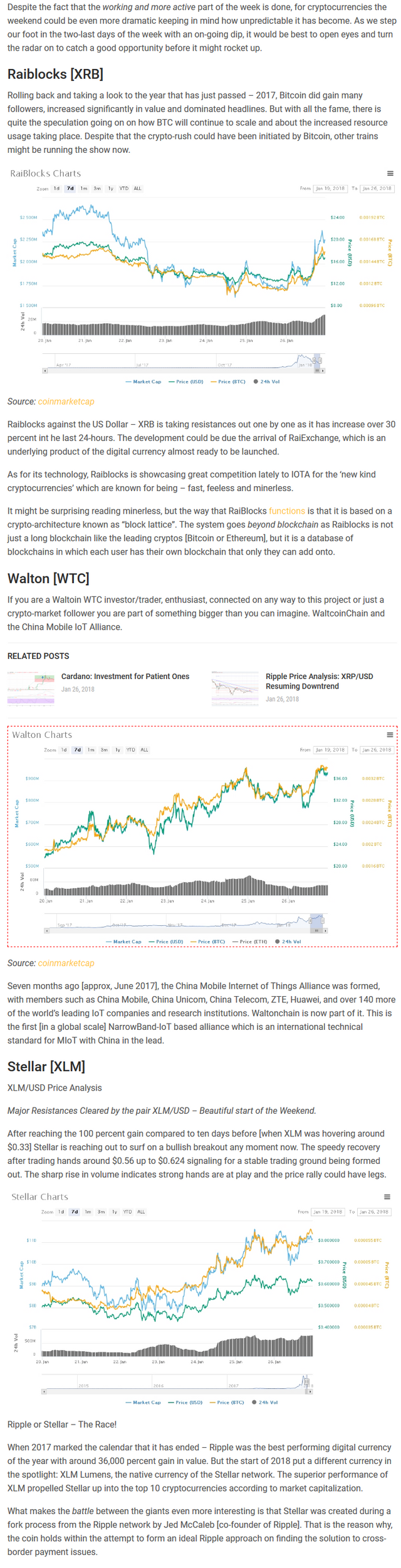 RaiBlocks, Walton and Stellar - Three Cryptos to be on the Lookout This Weekend - Ethereum World News(1).png