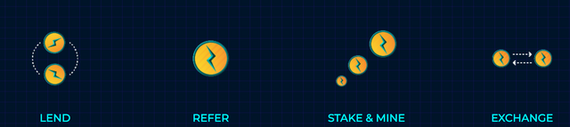 Opportunity.png