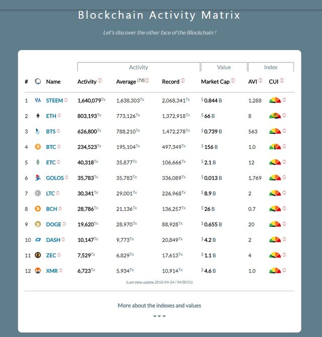 bandwitch blocktivity.jpg