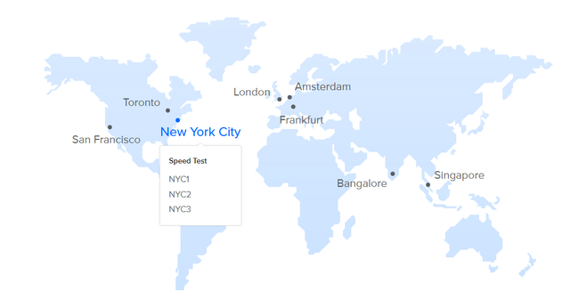 Digital Ocean Server Location.png