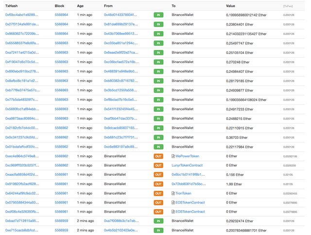 Binance-Etherscan-screenshot.png