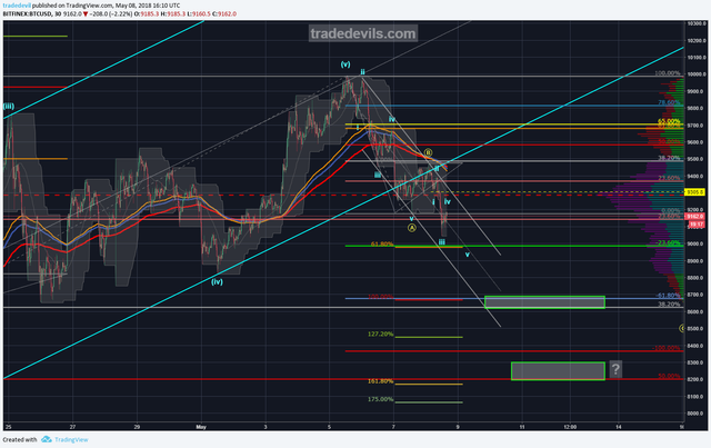 btcusd2.png