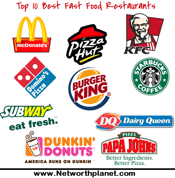 tøve Månenytår Begrænse Top 10 Fast Food Restaurants in United States by Net Worth — Steemit