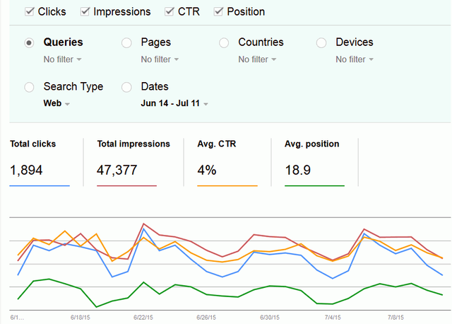 google-search-console-search-analytics.png