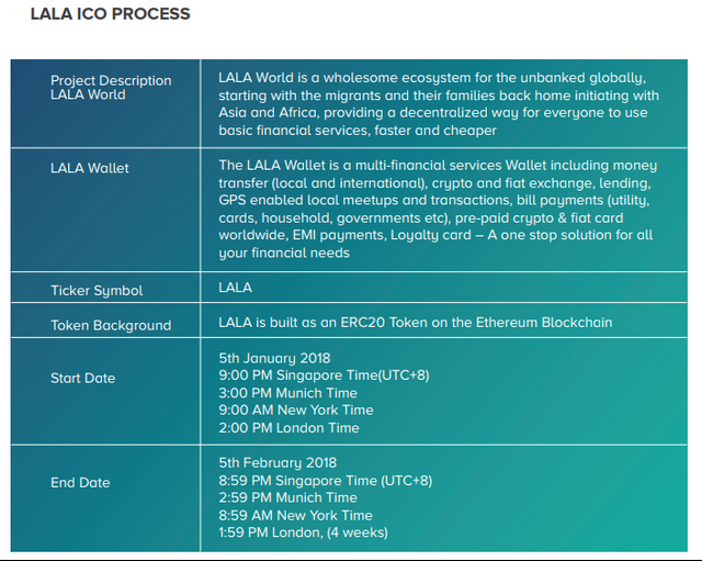 ICO PRESALE.png