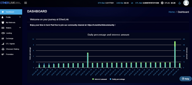 2018-04-11-17-06-dashboard.etherlink.io.png