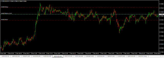 nzd-usd2.PNG